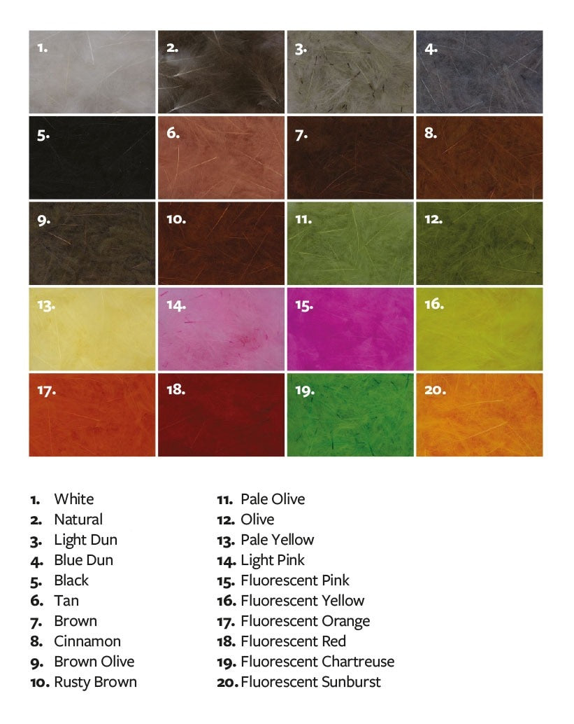 Fulling Mill CDC Feathers 1g